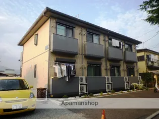 アクシアI【1階】の外観