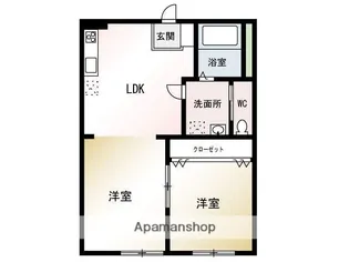 サンボナールB【1階】の間取り