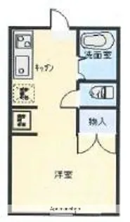 ピュアタウン北矢名【1階】の間取り