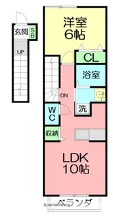 ジュネス広貴【2階】の間取り
