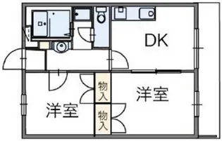レオパレスカサ・デ・フローレス【2階】の間取り
