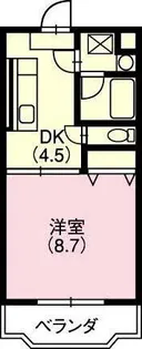 ジャン・リール【305号室】の間取り