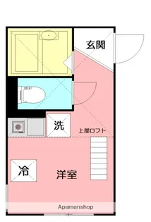 プライムテラス東海大学前Ⅰ【1階】の間取り