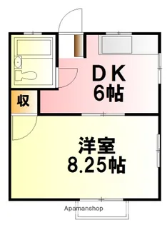 ルイシャトレ富士見A【202号室】の間取り