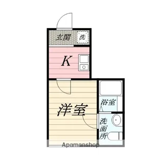 ソフィアエヌ湘南平塚【1階】の間取り