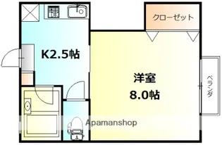 VALLEYHOUSE【2階】の間取り