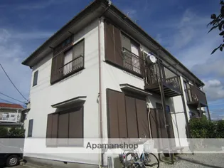 コーポ栄【2階】の外観