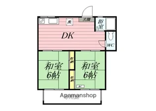 飯塚ハイツ【1階】の間取り