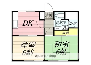クリアスカイ湘南西富【2階】の間取り