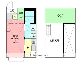 ガラージュ湘南【2階】の間取り