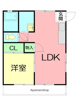 石田アパート【1階】の間取り