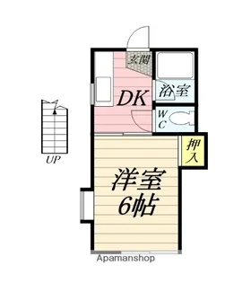 鶴巻エイトハイム【201号室】の間取り