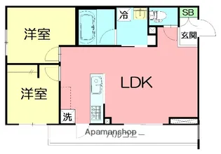 ル・マレデシーニュ【2階】の間取り