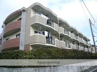 デュー・カルム【1階】の外観