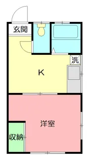 原田アパート【201号室号室】の間取り