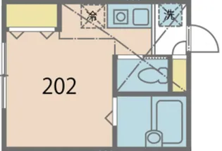 7THコーポ善行【202号室号室】の間取り