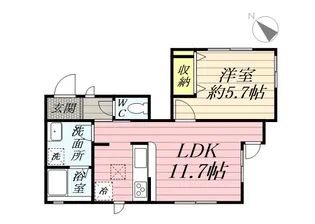 富士見フォーテラス【C号室号室】の間取り