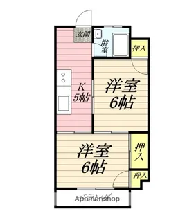 高橋マンションB棟【2階】の間取り