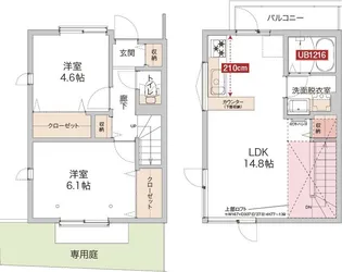 KUPULAU SOUTH【1階】の間取り