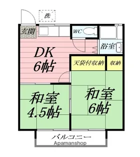 コーポ富士【2階】の間取り