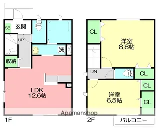 カーサカリエンテ【1階】の間取り