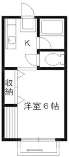コーポあすなろ【2階】の間取り