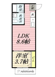 ひなたと春風のラテ【1階】の間取り