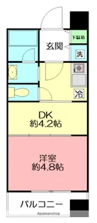 シャンテ伊勢原【6階】の間取り