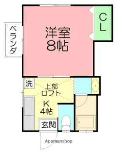 ラ・フランセ【2階】の間取り