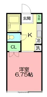 サンフラッツ湘南【1階】の間取り