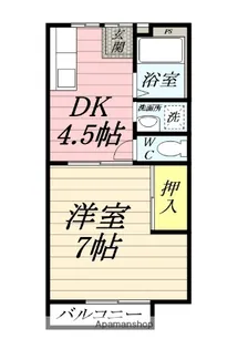 高平ハイツ【1階】の間取り