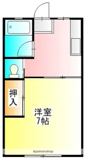 B’CASA伊勢原RE−BORN【2階】の間取り