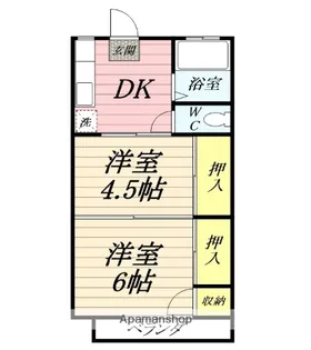 第五青木荘【2階】の間取り