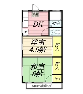 第五青木荘【2階】の間取り