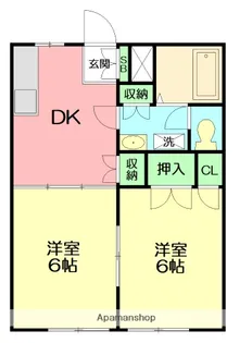 代田ハイツ【2階】の間取り