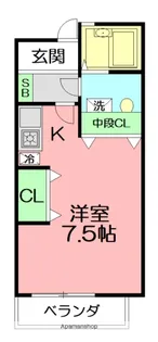 1Kの間取り画像
