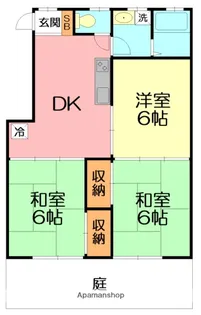 須藤ハイツ【1階】の間取り