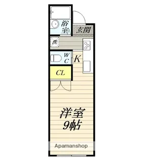 サイクルハイツI【2階】の間取り