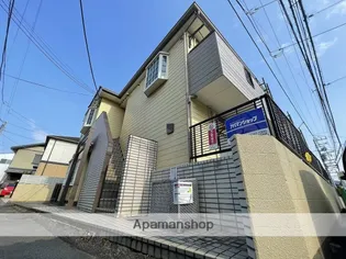 フレックスIIIの画像