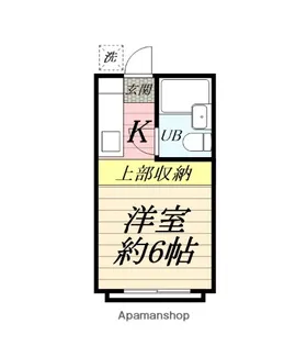 ハーヴィーフラット【2階】の間取り