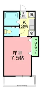 ベルフォルト【1階】の間取り