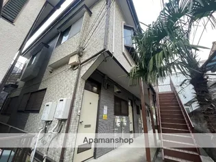 プランドールの画像