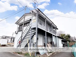 リバーハイツ【2階】の外観