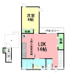 ビラ井上Ⅲ【2階】の間取り