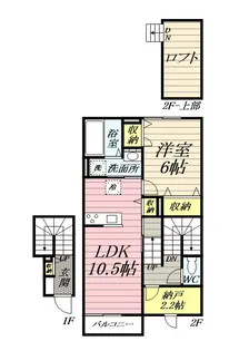 1SLDKの間取り画像
