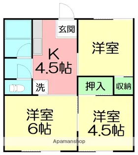 京和ハイツ【202号室】の間取り