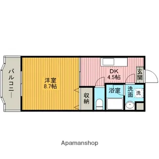 コンフィアンス【▲201号室】の間取り