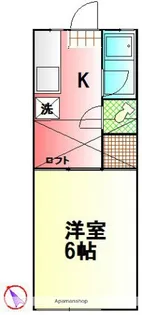 フォーベル鶴巻【2階】の間取り