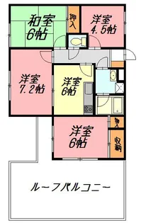 藤マンション【5階】の間取り
