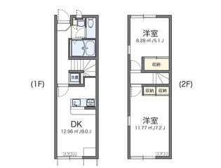 レオパレスKANAYA【1階】の間取り
